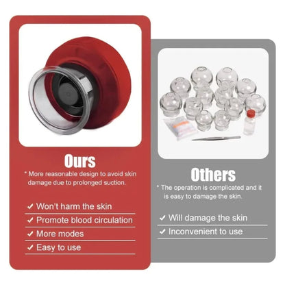 Rechargeable Electric Vacuum Cupping Set Wireless 6/12 Level Skin Scraping Massage Guasha Tool for Household Use - AliExpress 66